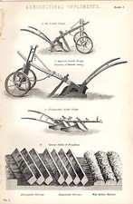 1880 Stampa ~ Attrezzi