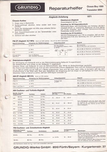 Manuale servizio - di,