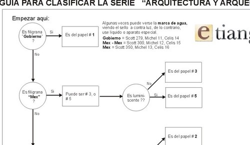 Mak61 messico guida - mak61,