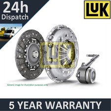 Adatto per Renault Twingo