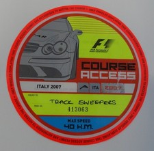 AUTODROMO DI MONZA GRAN PREMIO