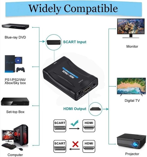 Adattatore scart hdmi - scart,