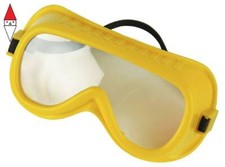 GIOCO DI IMITAZIONE KLEIN