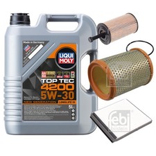 Pacchetto ispezione Febi