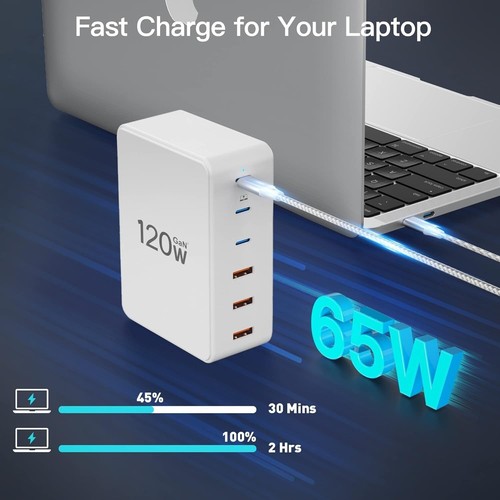 Caricatore usb 120w gan - 120w,