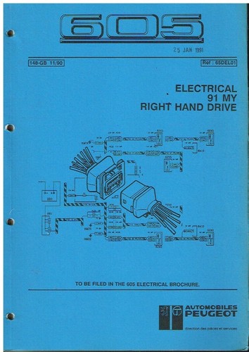Manuale schemi cablaggio - schemi,