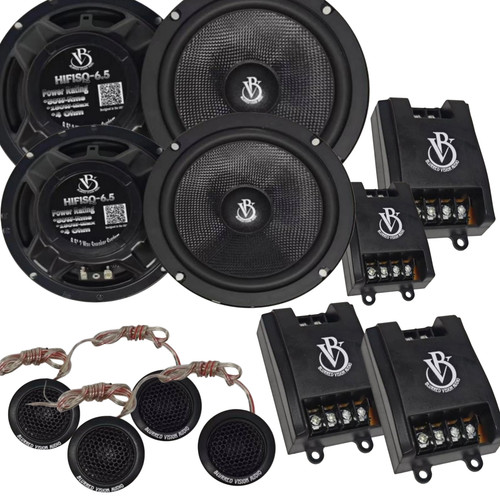 Blurred vision audio - blurred,
