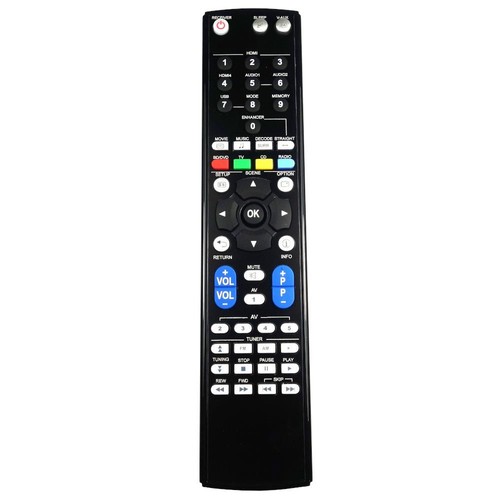 Telecomando ricevitore - , av