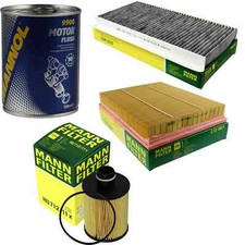 Originale Mann Kit Diagnosi