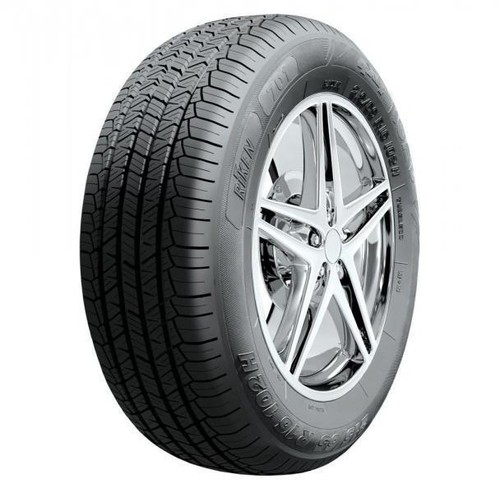 Pneumatici gomme estive riken - estive,