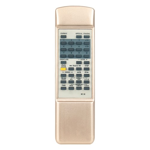 Telecomando ricambio 18 - di,
