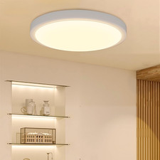 Plafoniera LED Soffitto,Fonti
