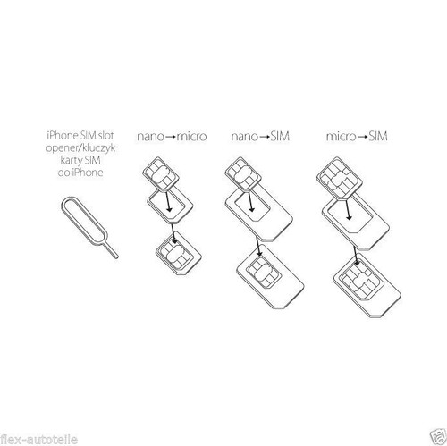 Adattatore sim nano - adattatore, kit