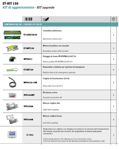 Kit aggiornamento - kit,