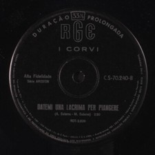 I CORVI: un ragazzo di strada