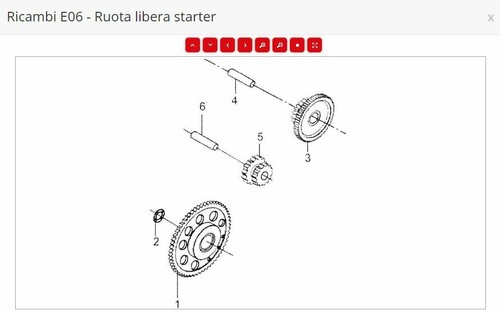 Ricambi brixton 125 abs - ricambi,