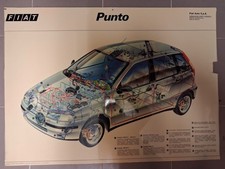 Pannello tecnico originale