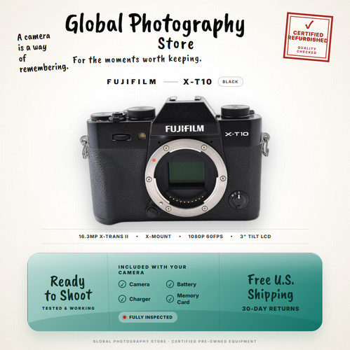 Corpo fotocamera mirrorless