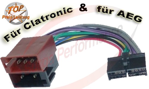 Aeg prology clatronic - /,