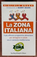 Braga La Zona Italiana