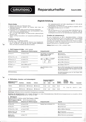 Manuale servizio di - manuale,