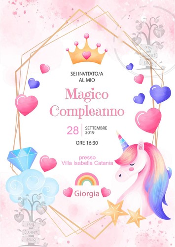 Inviti biglietti compleanno - biglietti,