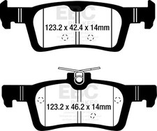 Pastiglie freno posteriori EBC