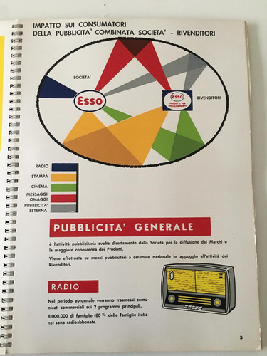 Cartella pubblicitaria esso - cartella,