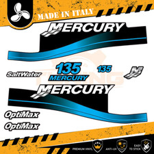 Decalcomania Adesivi Motore