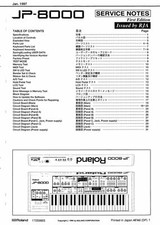 ROLAND JP-8000 Schematic