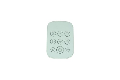 Telecomando per migliore - telecomando,
