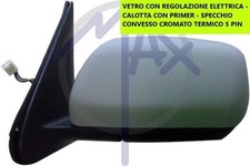 SPECCHIO SPECCHIETTO