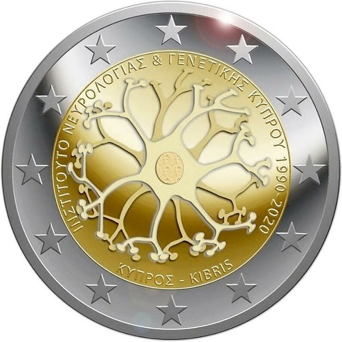 Euro cipro 2020 istituto di - 2,