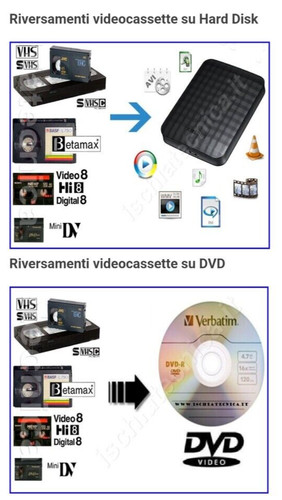 Riversamento videocassette vhs - riversamento,
