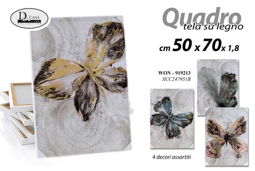 Quadro stampa tela canvas - su,