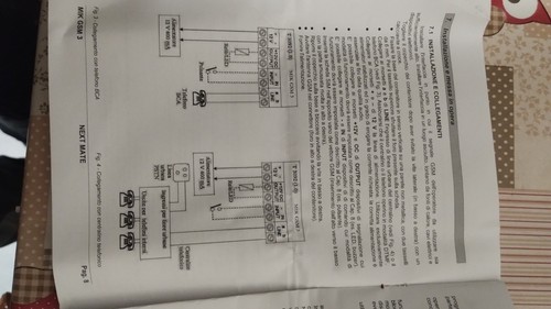 Interfaccia gsm per linea - per,