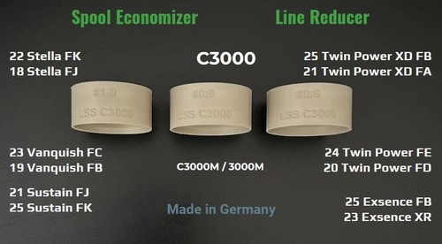Riduttore linea economizzatore - riduttore,