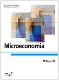 Microeconomia bernheim - ve,