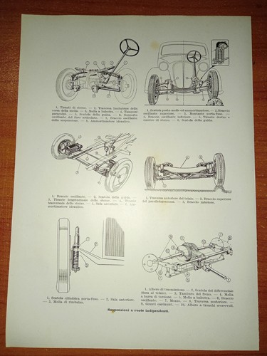 Stampa libro epoca auto - da,