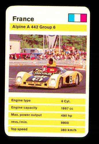 Info card car formula - card,
