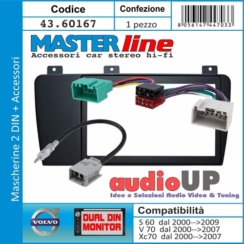 Mascherina radio din - mascherina, 2