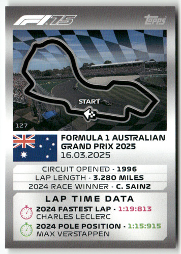Topps turbo attax 2025 - topps, f1