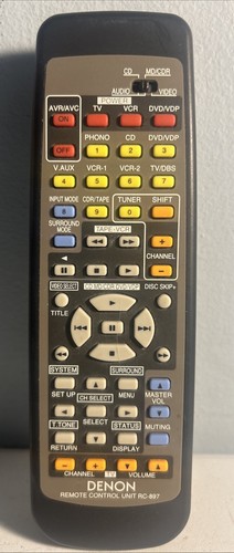 Telecomando ricevitore