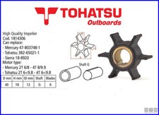 GIRANTE POMPA ACQUA TOHATSU