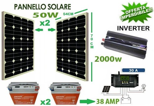 Kit fotovoltaico pwm - fotovoltaico, kw