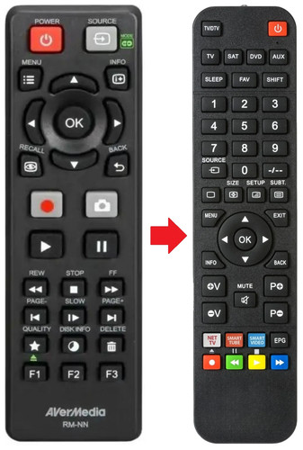 Telecomando adatto per