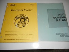 Istruzioni e Schemi Inglese