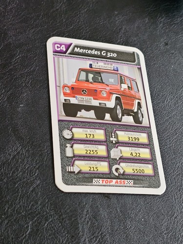 Mercedes 320 jeep - -, scheda
