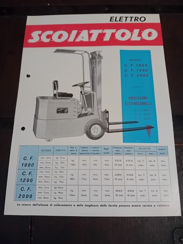 Folli scoiattolo carrello - scoiattolo,