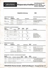 Service Manual For Grundig CS